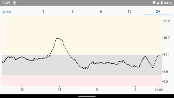 Dexcom Follow mmol/L DXCM1 android App screenshot 1